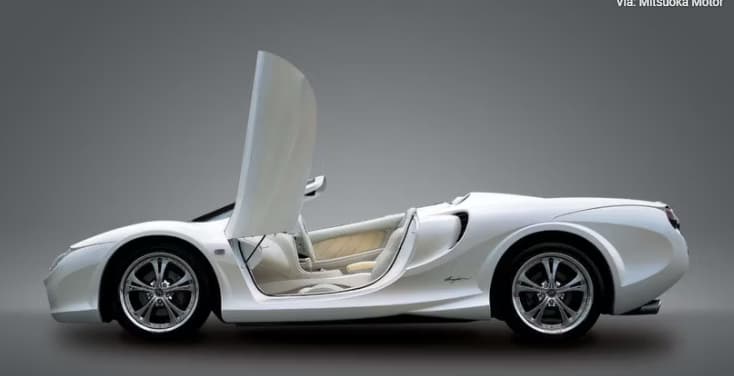 Side-Opening Scissor Doors Side-Opening Scissor Doors